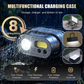 Lampe frontale LED rechargeable multifonctionnelle