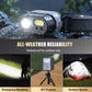 Lampe frontale LED rechargeable multifonctionnelle