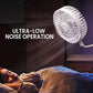 ⏳Offre spéciale à durée limitée⏰Mini ventilateur flexible à brancher🍃